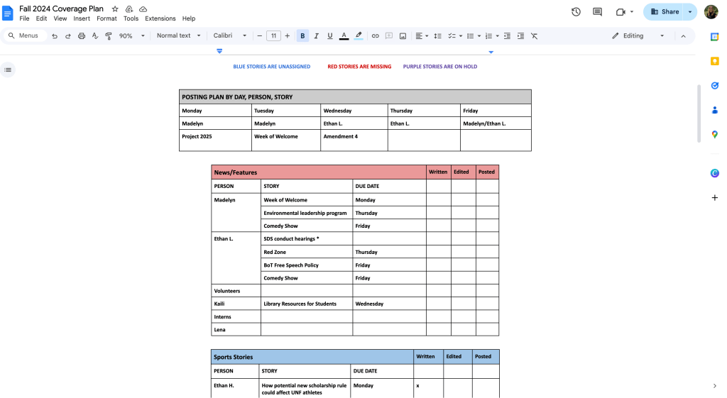 screenshot of the old coverage plan, a table inside a Google Doc.