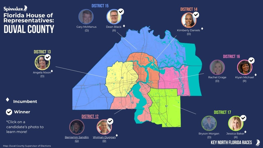 Congressional map of Duval County Florida for the 2024 Election